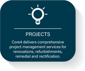 Core4 Services Projects