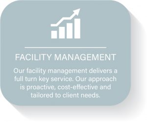 Core4 Service Facility Management